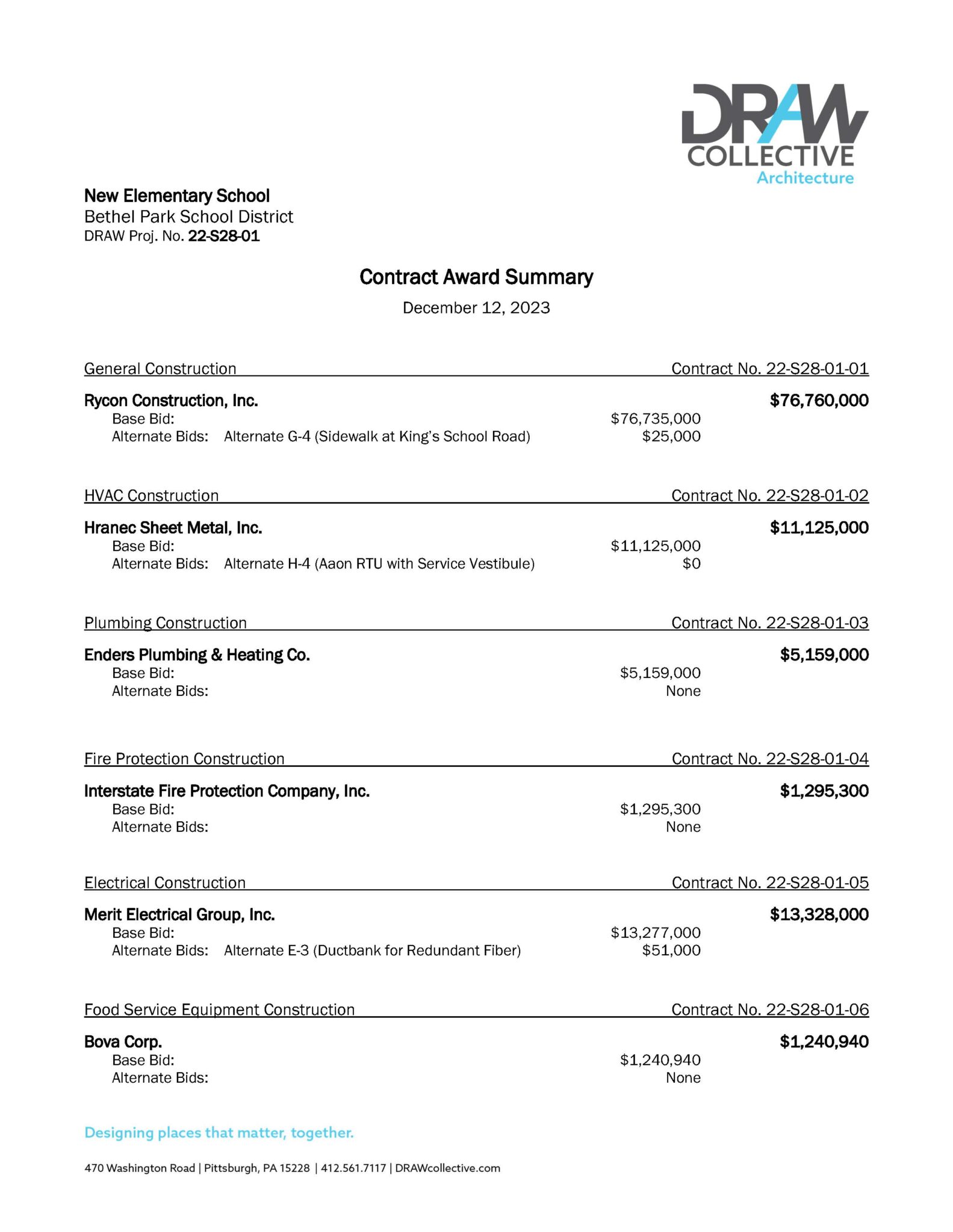 BPES Contract Award Summary Best In Class