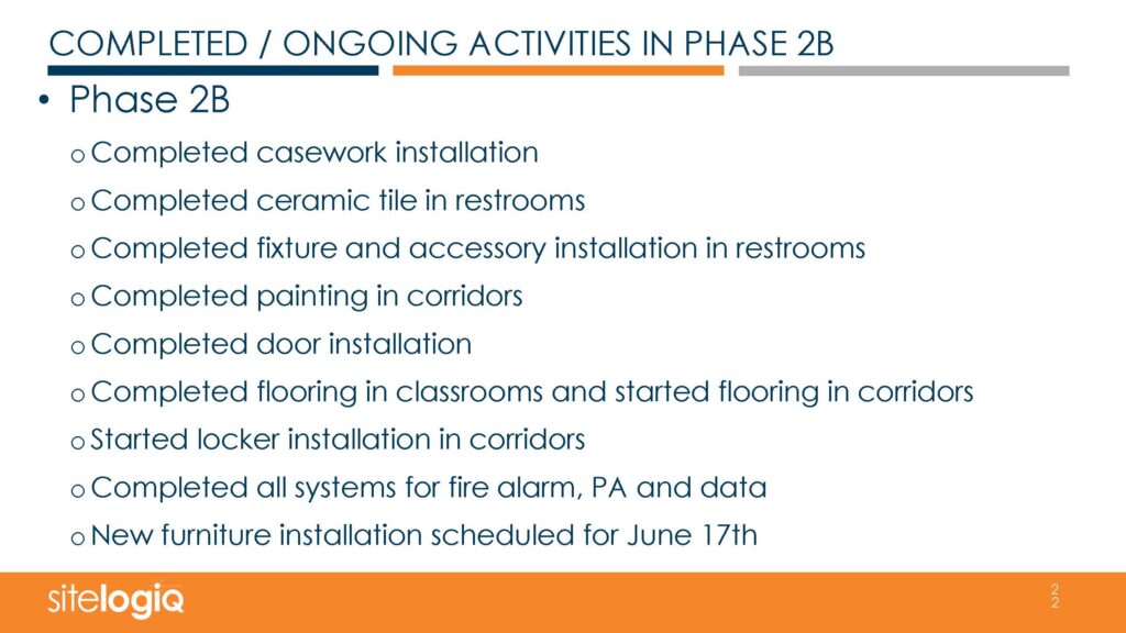 SiteLogiq IMS Project Update June 2024_Page_2