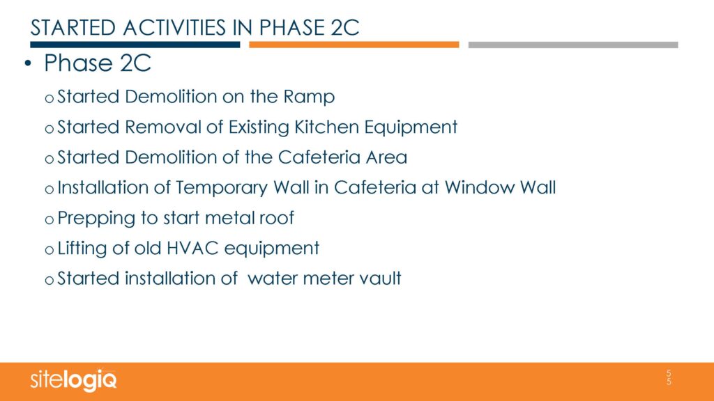 SiteLogiq IMS Project Update June 2024_Page_5