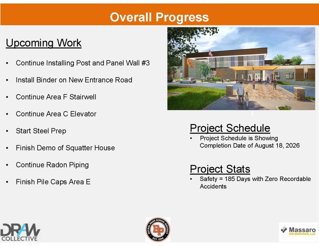 BPSD Construction Update 2024.10.15_Page_20