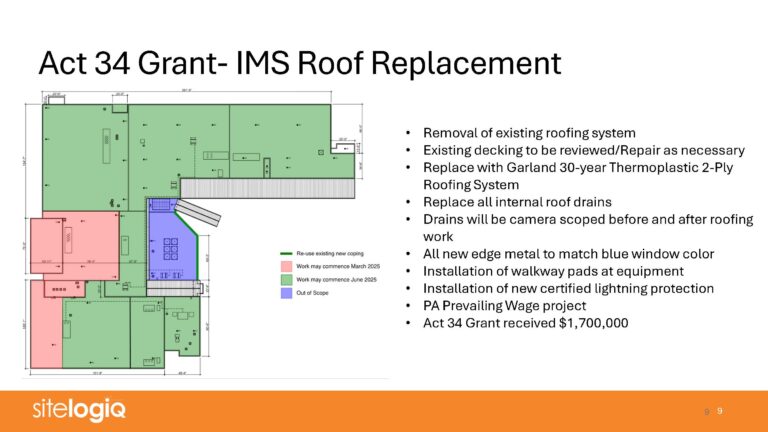 Bethel Park School District - Independence Middle School Project Update December 2024_Page_9