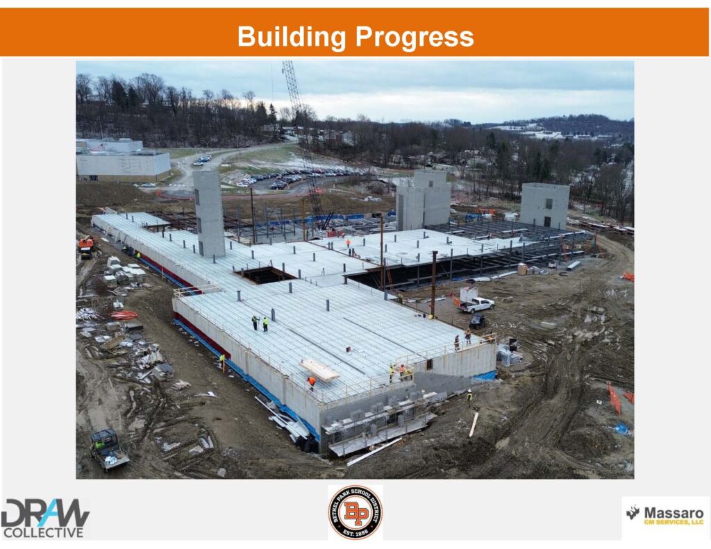 BPSD Construction Update Slideshow 2025.01.14_Page_02