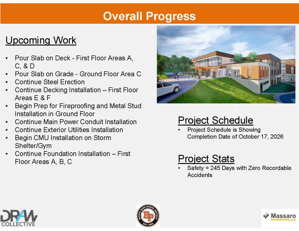 BPSD Construction Update Slideshow 2025.01.14_Page_15