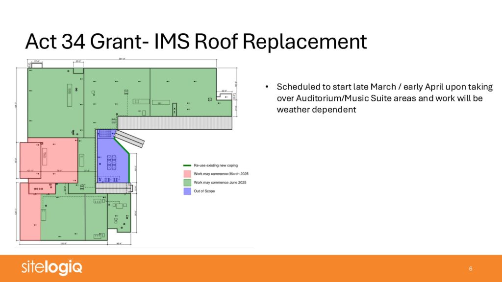 Bethel Park School District - Independence Middle School Project Update January 2025 (1)_Page_6