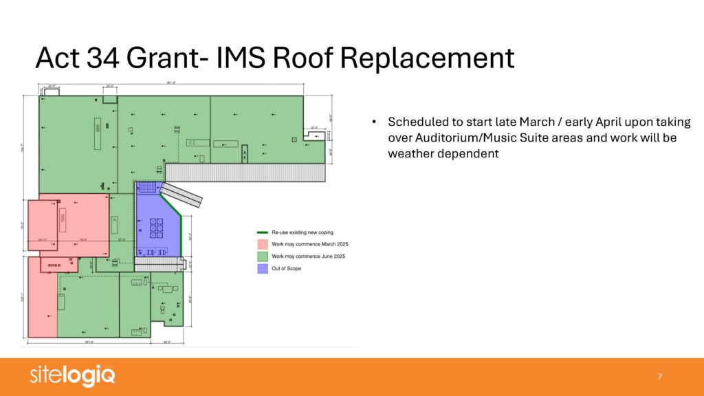 Bethel Park School District - Independence Middle School Project May Update 2025_Page_7